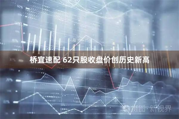 桥宜速配 62只股收盘价创历史新高